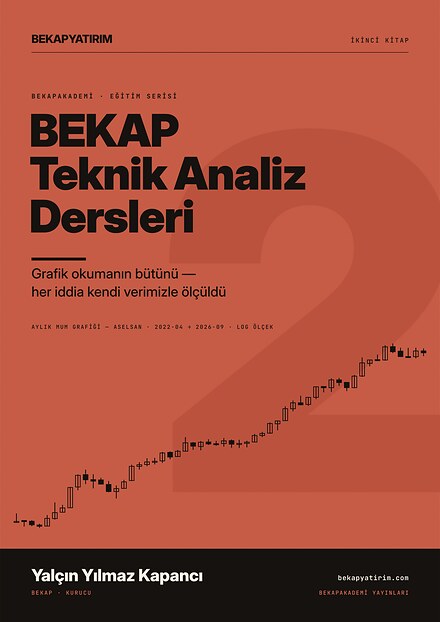 BEKAP Teknik Analiz Dersleri kitabının kapağı