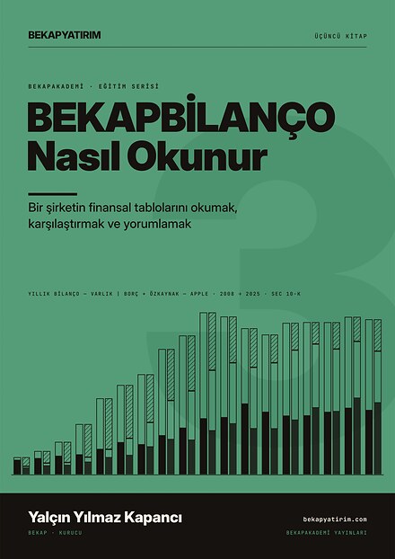 BEKAPBİLANÇO Nasıl Okunur kitabının kapağı